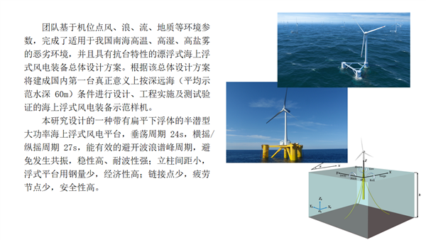海上浮式风电装备总体设计方案